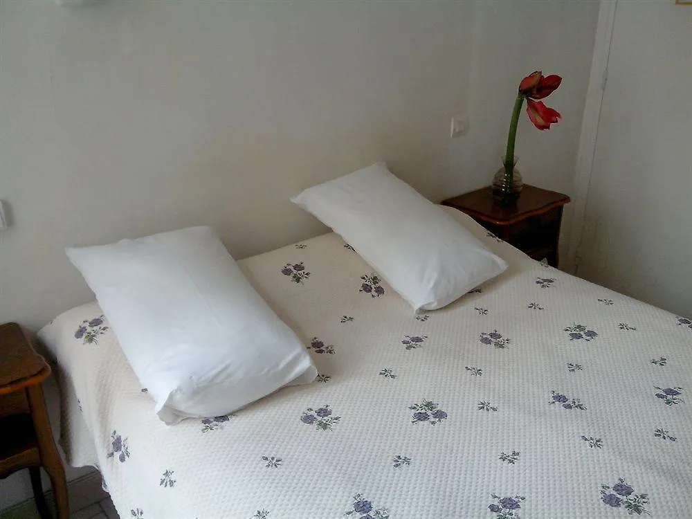Hotel Bearnais Paris Frankrig