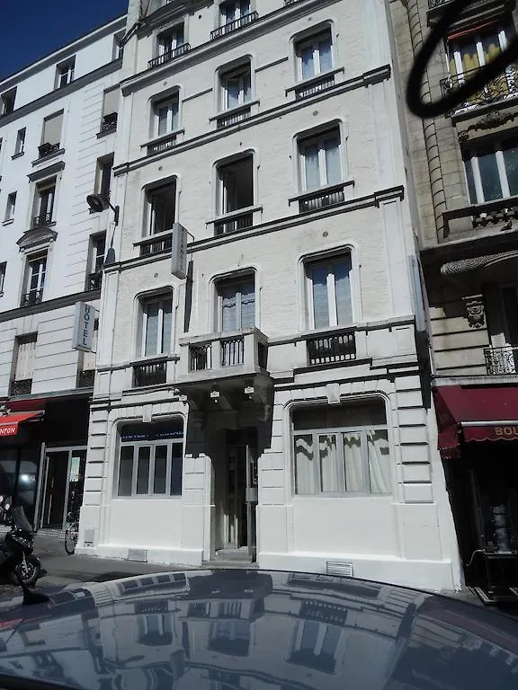 Hotel Bearnais Paris