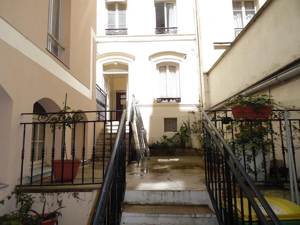Hotel Bearnais Paris