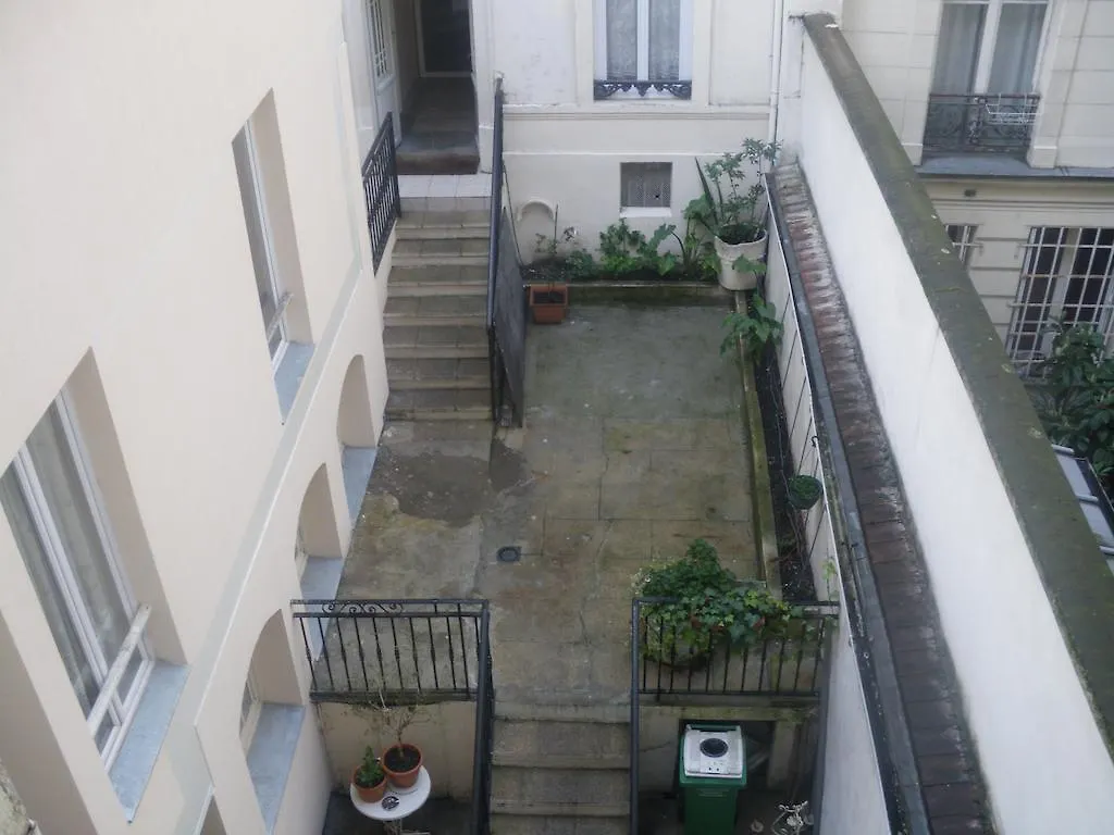 kontakty Hotel Bearnais