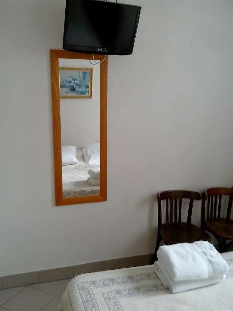 Hotel Bearnais Paříž